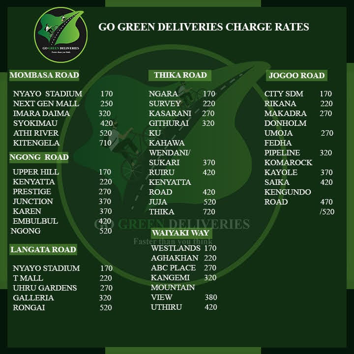 pricesheet